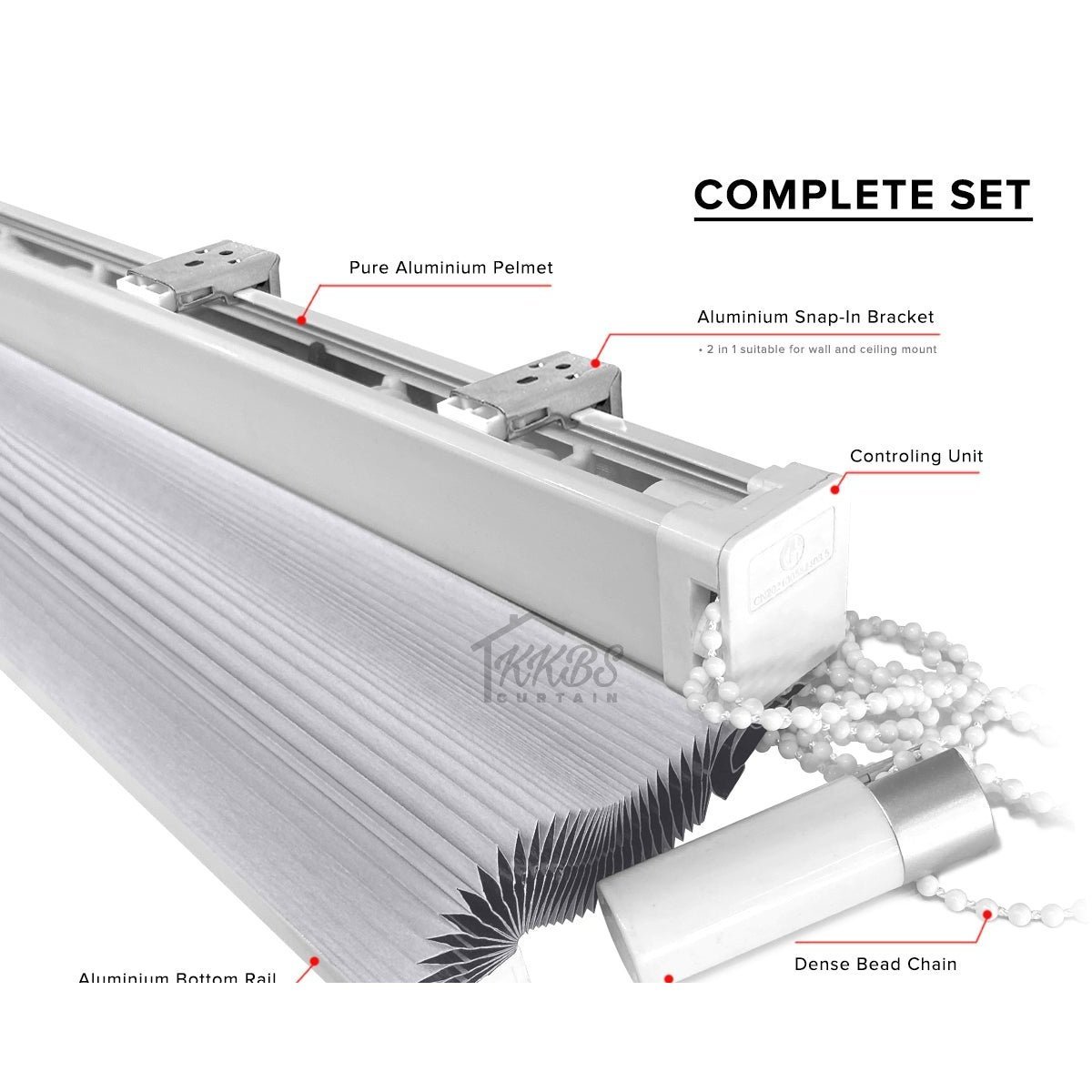 Boruto 38mm Blackout Honeycomb Blinds Custom Made - Image 2